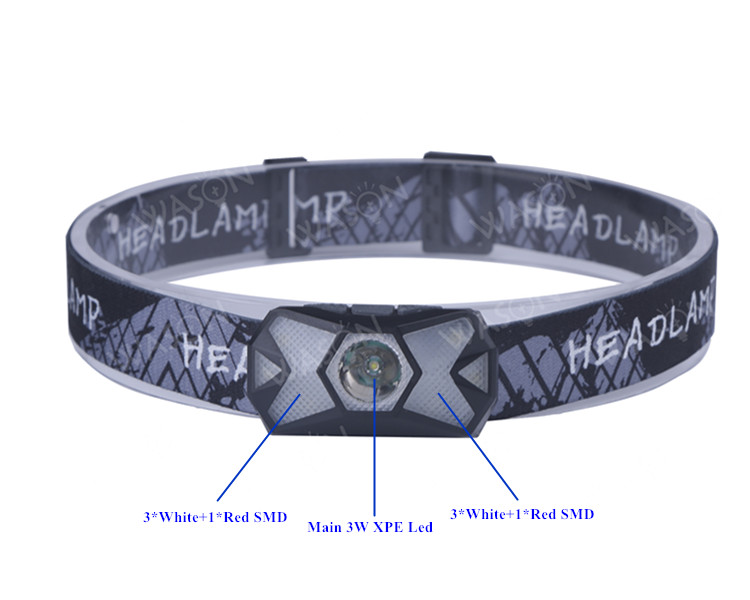New Arrival Multiple Led Source 7 Modes Mini Super Light Weight Running Headlamp Rechargeable Usb Recharge Head Lamp