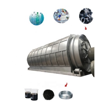 Rubber Pyrolysis Machines: Processing and Recycling Solutions