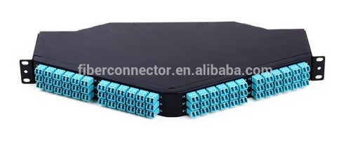 72 fibers MTP patch panel