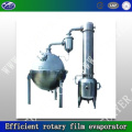 series of spherical concentrator