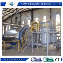 Latest technology used tyre retreading machine to fuel oil