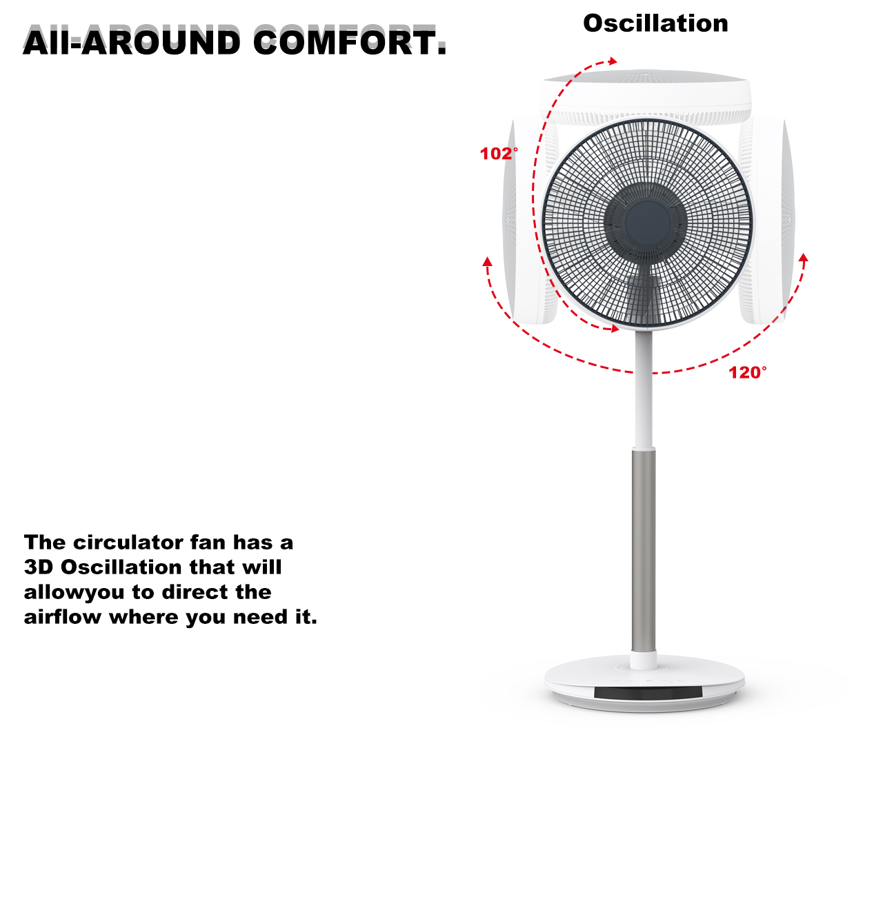 F605C circulator stand fan swing F605C circulator stand fan swing