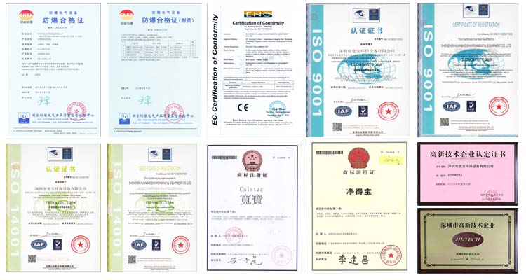 A125_150_200certificates