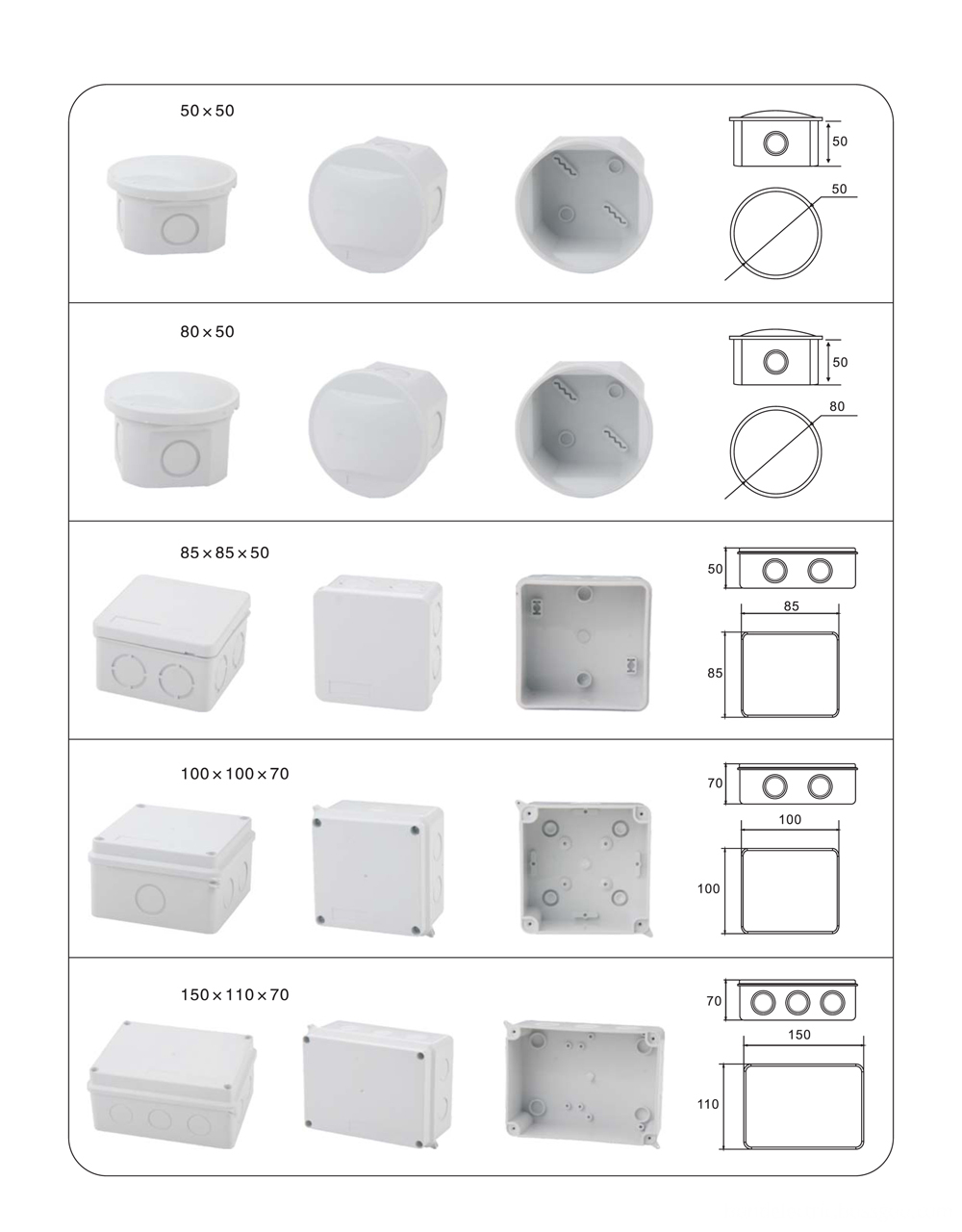 Application of Universal Junction Boxes21