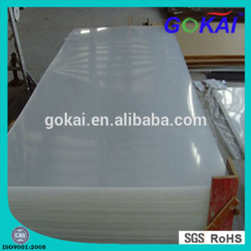 low price 1mm clear acrylic sheets