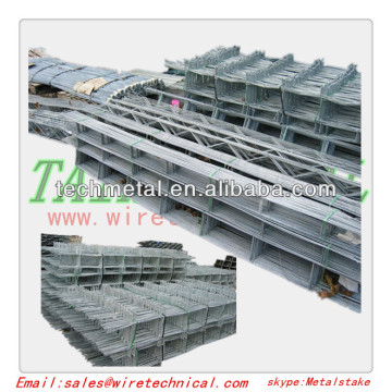 Galvanized Ladder Mesh