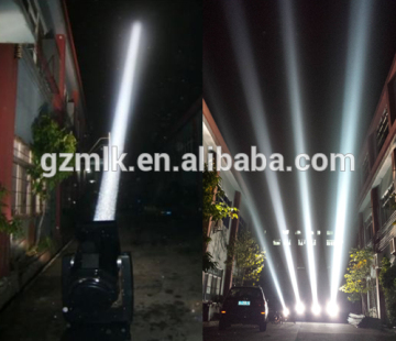 CMY wholesale sky lighting factory produce top quality outdoor