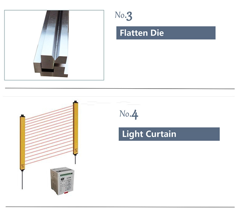 Shearing machine(1)