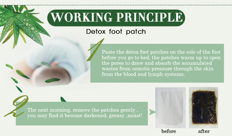 足のパッチ foot patch