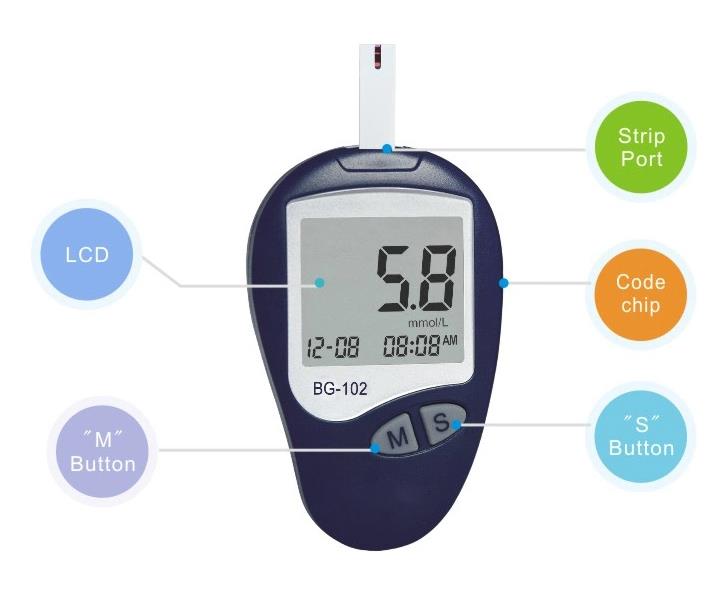 Quick Check Digital Blood Glucose Test Meter Medical Equipment Meter