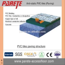 Good quality PVC esd anti static paving floor