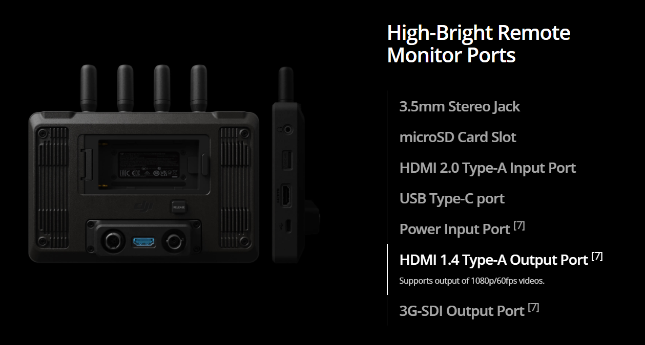DJI 2022 New DJI Transmission 6KM 1080p/60fps transmission automatic frequency hopping DJI Transmission