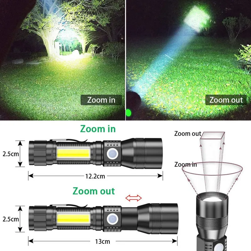 Versatile LED Flashlight with COB Floodlight and UV Light