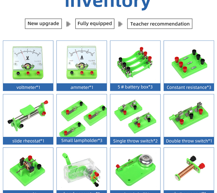 Electric Circuit Learning Starter Kit: Basic Electricity And Magnetism ...