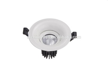 Round LED Artical Spot lights