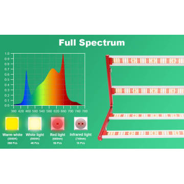 240W Grow Light 4 Bar para la luz del sol en flor.