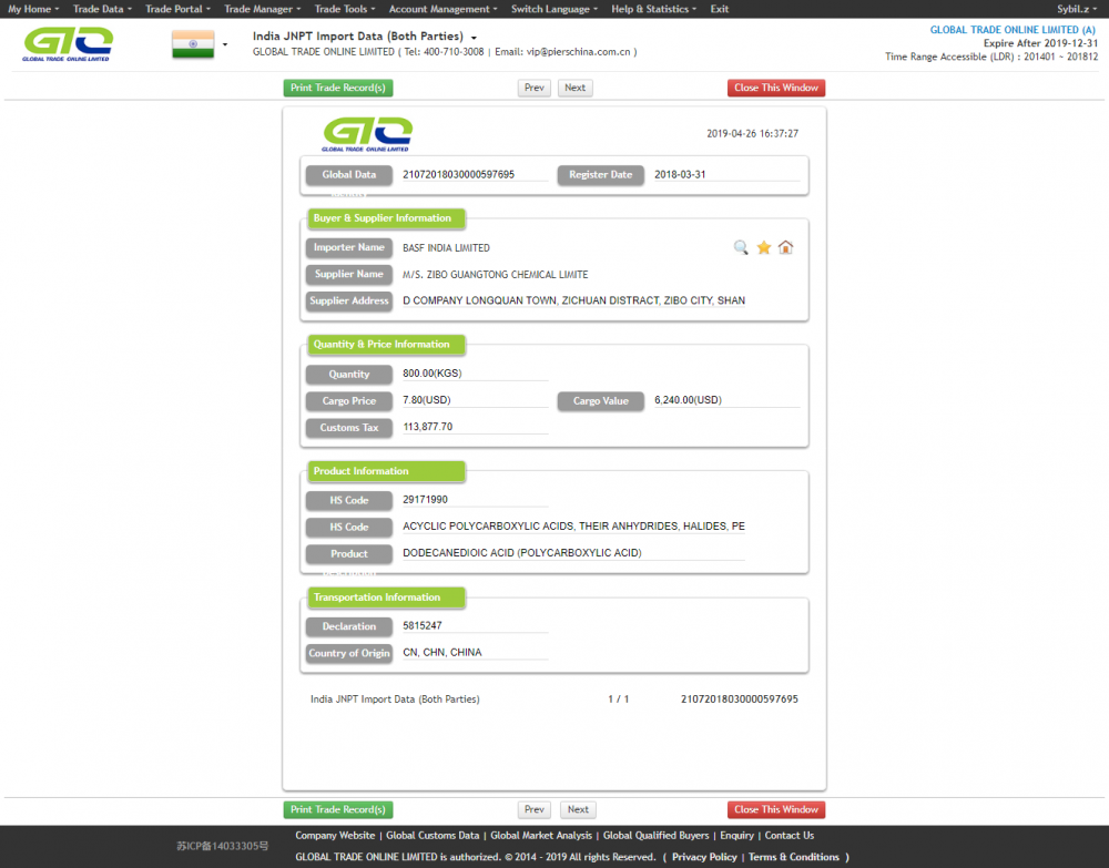 polycarboxylic acid for India data