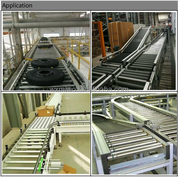 loading roller conveyor in motorized roller conveyor