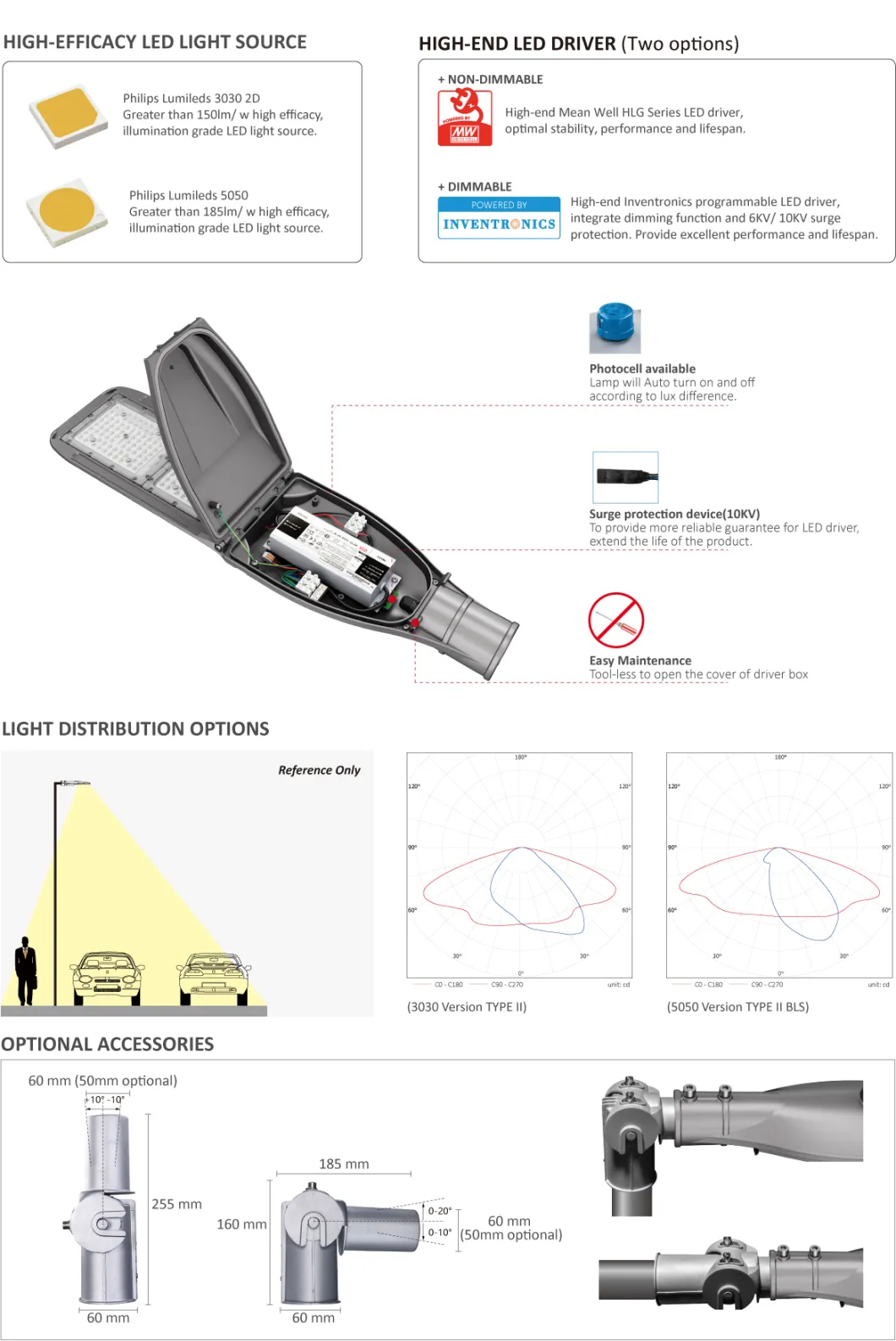 LED Street Light Suitable for Climatic Conditions of Seaside Area