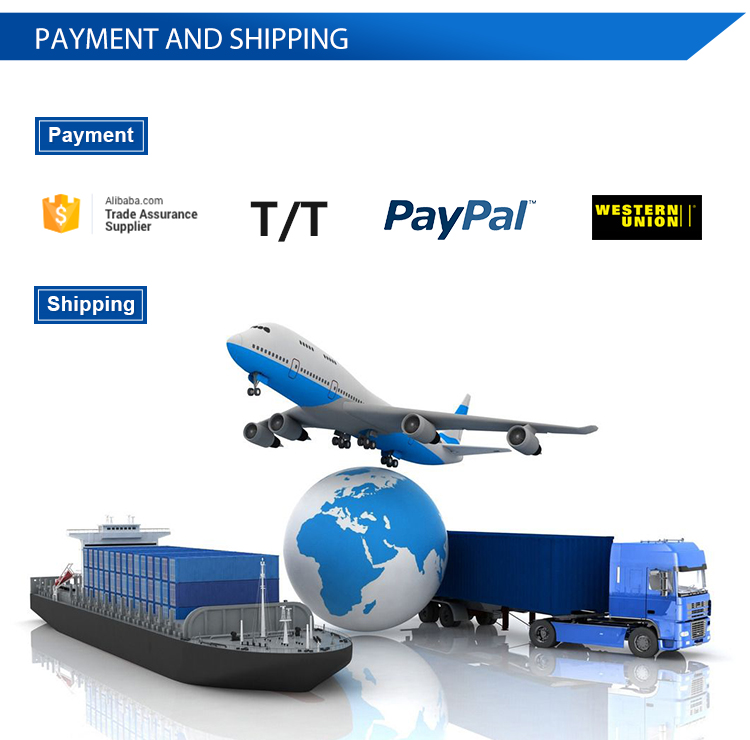 Camera Jimmy Crane Shutter Release Zoom Remote Controller E-DV For Sony Canon Panasonic camera tripod stand professional