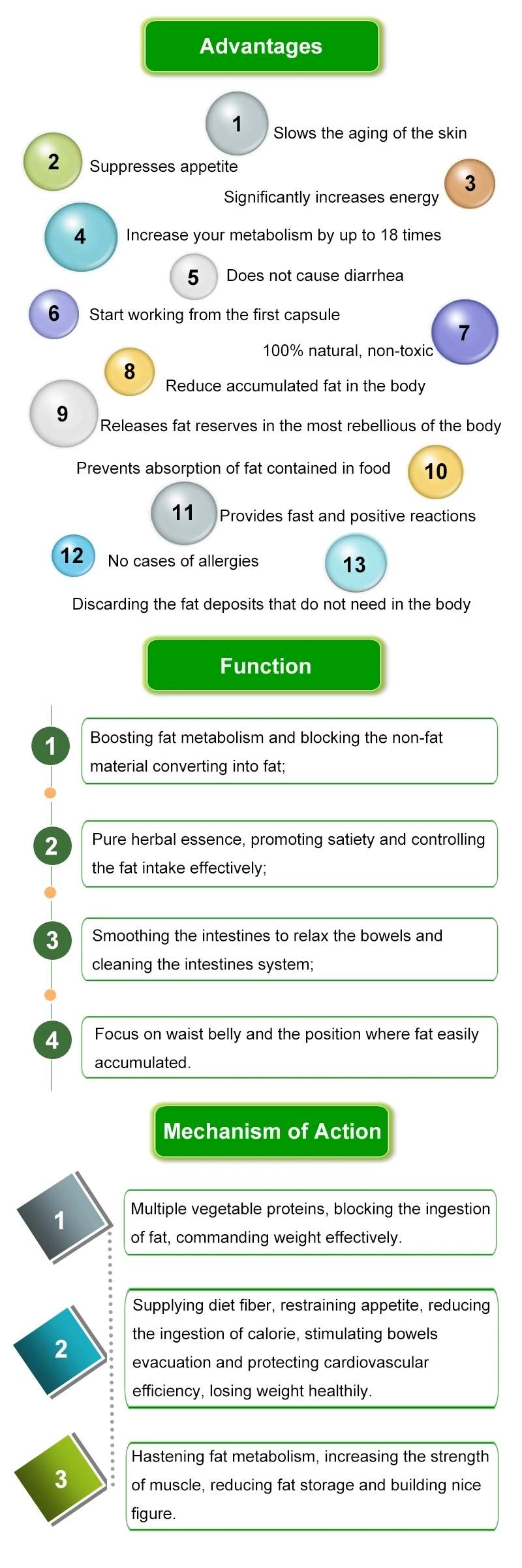 No Harm Leptin Weight Loss Dried Slimming Detox Dried Plums
