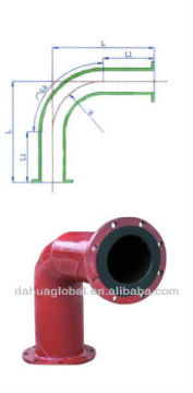 Composite Pipe