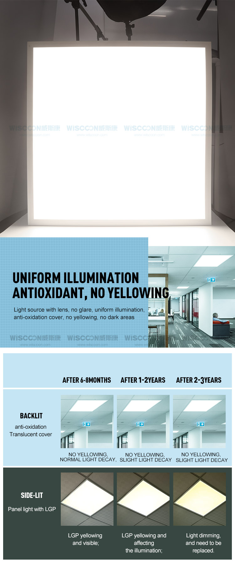 Specialized in indoor office lighting LED panel light 100-120lm/w 5 years warranty