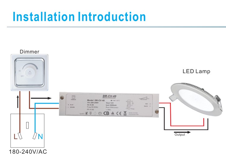 40w triac 12V ETL led driver