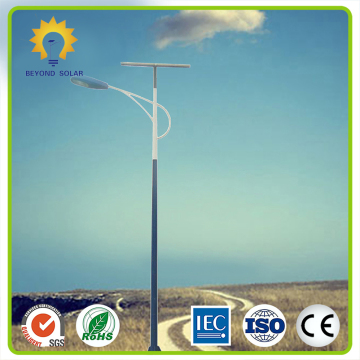 Details for kinds of solar street light