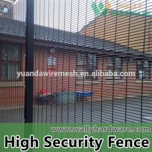fence sensor security systems