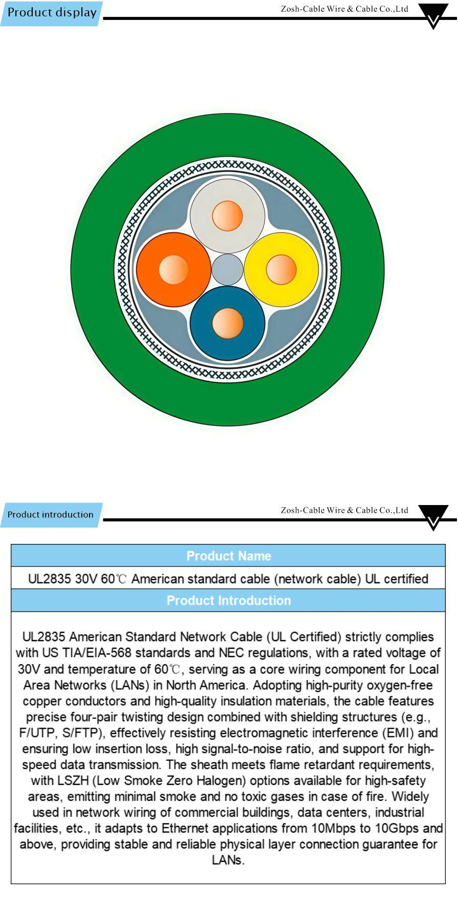 Certificación CE, Cable CE-xiangqing1-ZS070A CE Certification,CE Cable-xiangqing1-ZS070A
