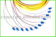 FC Fanout Pigtail -12 cores- Fiber Optic Pigtail