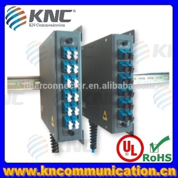 DIN Rail Wall Mounted Fiber Optic Patch Panel Enclosure Box with 1 slot for adapter coupler panel plates