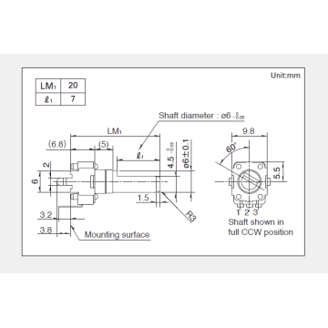 Drehpotentiometer der Serie Rk09d