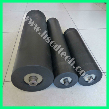 rubber conveyor idler roller, conveyor belt idler roller, conveyor impact idler