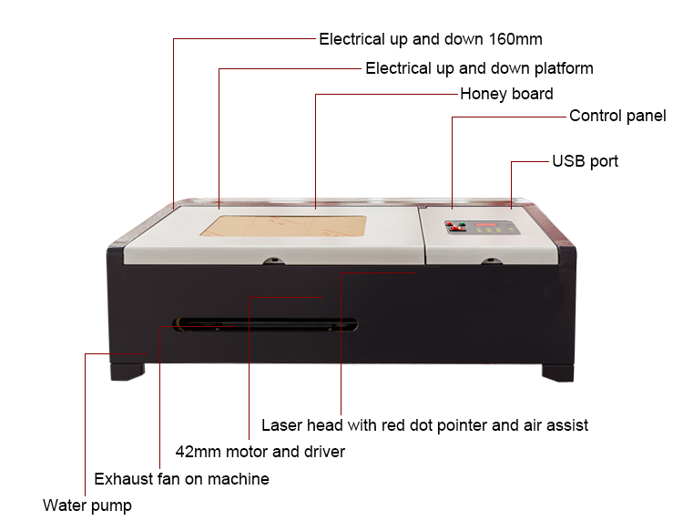 CO2 Laser engraving and cutting machine 3020