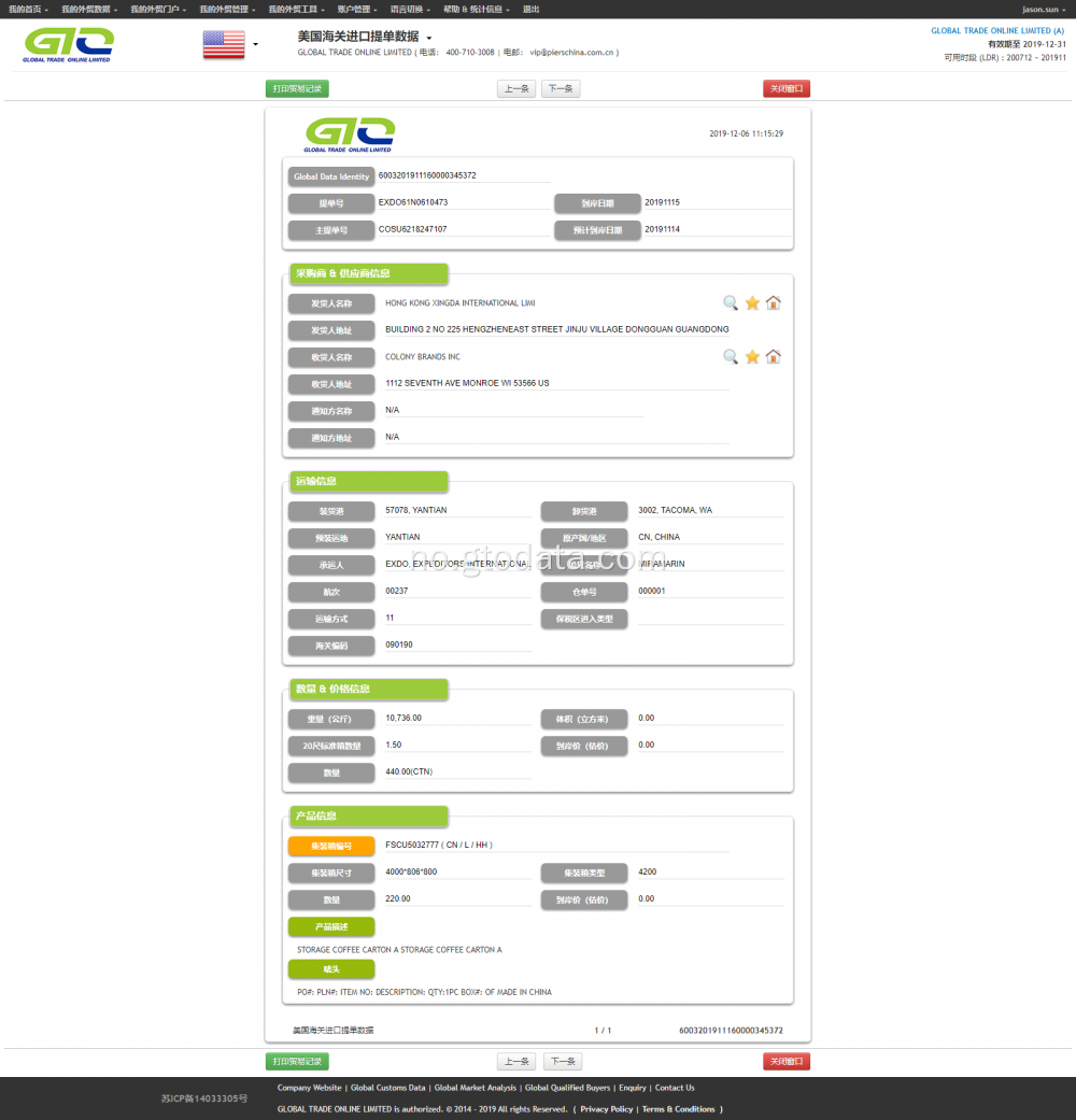 Kartong USA import data