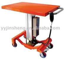 Electric Post Lift Table