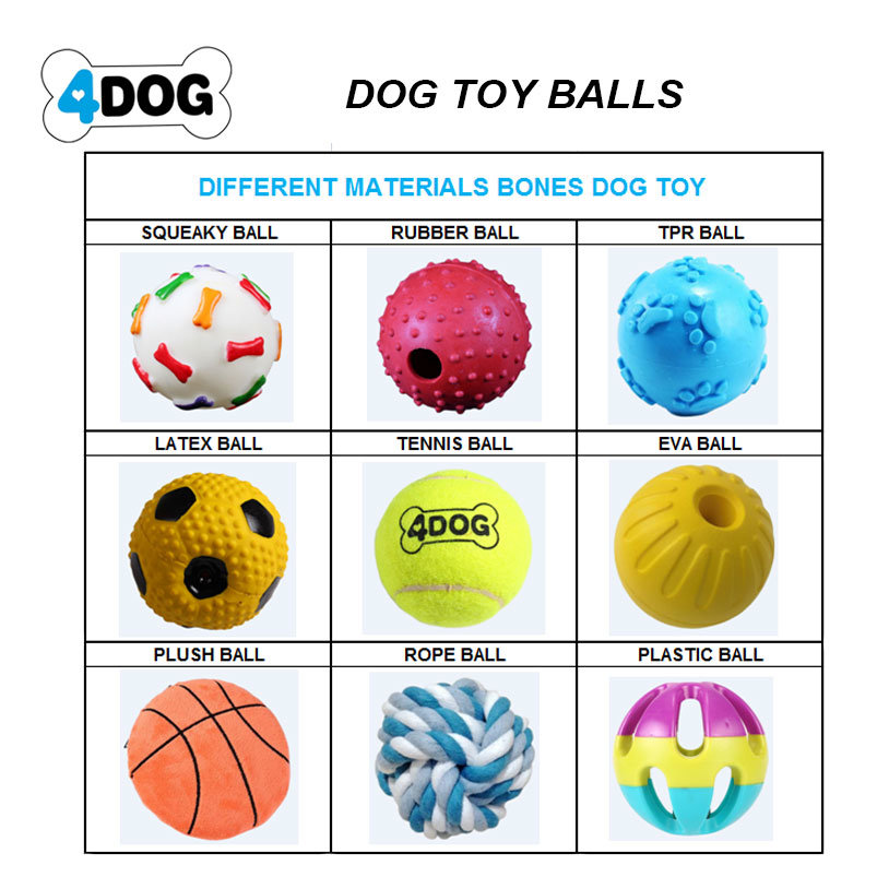 Dog-Toy-Balls