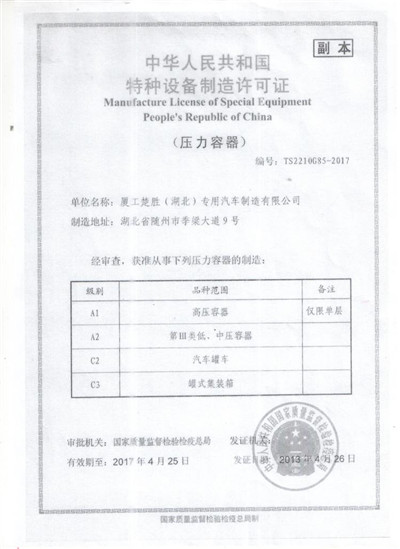 manufacturing license