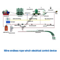 Intelligentes automatisches Steuerungssystem für Endlosseilwinden
