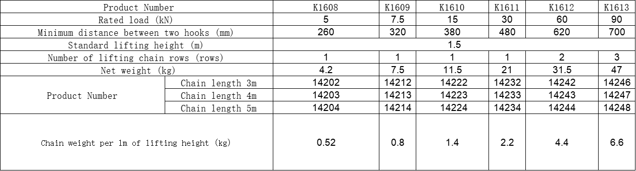 ডিফল্ট নাম default name