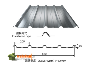 steel roof