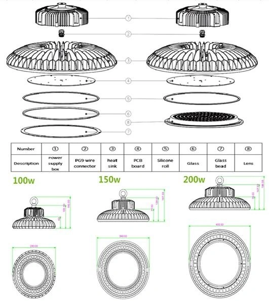 170lm/W Warehouse UFO Lamp 100W 200W LED Industrial High Bay Light