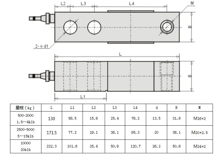 Singleshear Load Cell Specifications