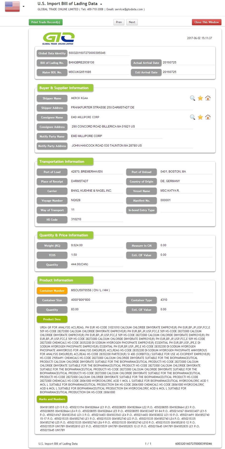 Data Impor Kalsium Hidrogen USA