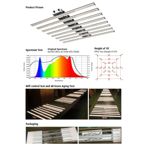 Alta eficacia de 640W LED Grow Light Sale