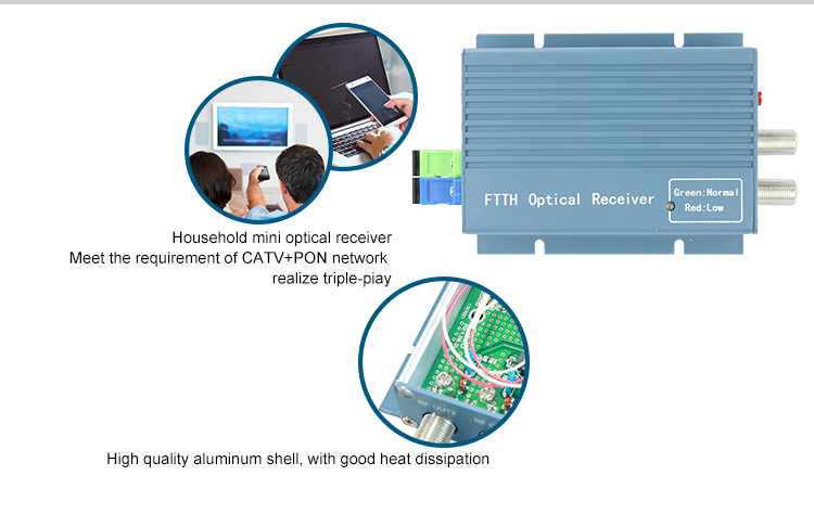 mini FTTH node active FTTH receiver with WDM GPON XGPON