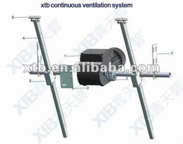 Continuous Ventilation System