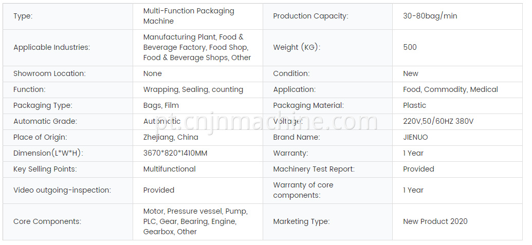 Máquina de embalagem multifuncional Multi-Function Packaging Machine